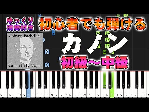 Canon in D - Johann Pachelbel - Easy Piano Tutorial【Piano Arrangement】