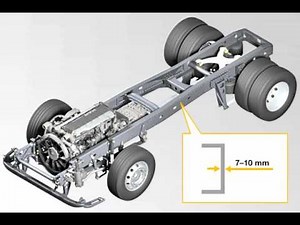 Frame and running gear design | MAN Truck & Bus