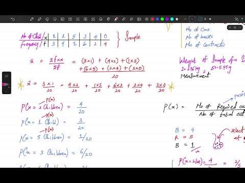Understanding Probability Distributions part 4
