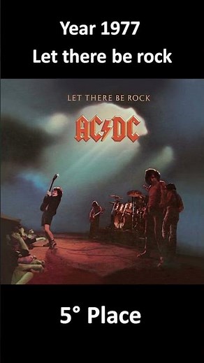 🔥Ranking All AC/DC Albums | Worst to Best