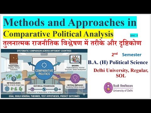 Comparative Politics 3 | Methods & Approaches in Comparative Political Analysis 2nd Semester Pol Sci