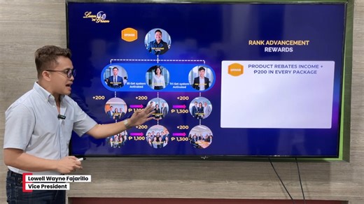 💡 Maraming paraan para kumita—kailangan mo lang ng tamang sistema. Sa Lean N Green, malinaw at structured ang WAYS TO EARN. Hindi tsamba. Hindi hulaan. May direksyon. 🚀 Ready ka na bang matutong kumita nang mas matalino? | Lean n Green Trading Corporation