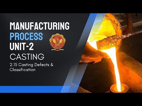2.15 Casting Defects & Classification | ME305 |