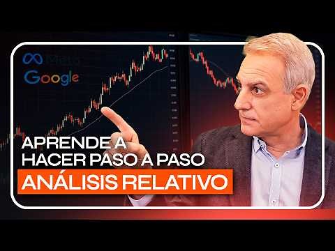 Learn TECHNICAL ANALYSIS from SCRATCH with META and GOOGLE