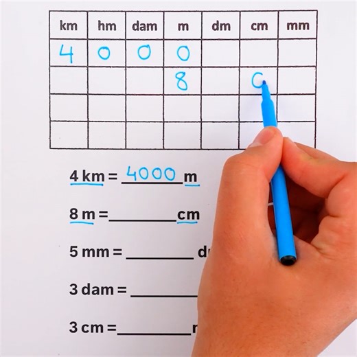 41M views · 122K reactions | Metric conversions simplified  | Magic Hands Creations | Facebook