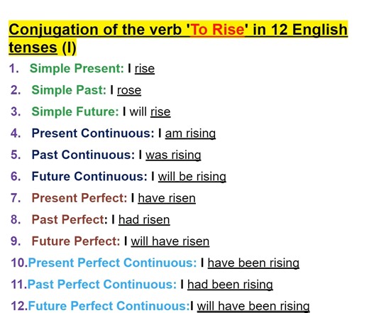 49K views · 795 reactions | Conjugation of the Verb 'To Rise' in 12 English Tenses | Learn with Examples  Master English verb conjugation! In this lesson, we explore the verb "to rise" in all 12 English tenses with examples. Understanding how to use this verb correctly will improve your speaking and writing skills. | Empowering English Learning | Facebook