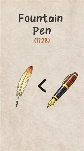 The Evolution of Writing That Shaped Modern Life ✍️ #nobatidao