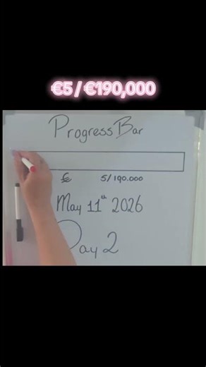 First €5 is in! 💶 No sad story, just a dream and 100% transparency.