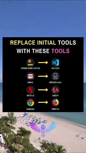 𝙳𝚊𝚒𝚕𝚢 𝚙𝚘𝚜𝚝𝚜 🎯#foryou #foryoupage #fyp #duet #coding #IT #tips #ecoding #programming
