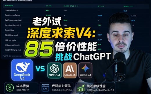 【中字】老外试深度求索V4：85倍价性能挑战ChatGPT