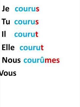 le verbe courir au passé simple.