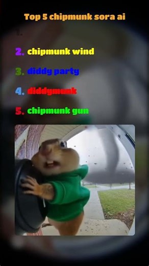 Top 5 Funniest Chipmunk Moments 🐿️😂 | Created with Sora AI