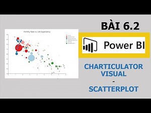 6.2_Easy way to make Scatter Diagram graph of Charticulators Visual in Power BI