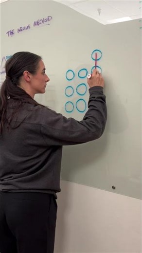 This test reveals if your prefrontal cortex is stuck in rigid thinking.