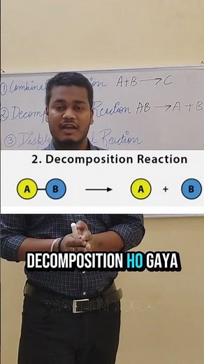 TYPES OF REACTION | CHEMICAL EQUATIONS | CLASS 10 | NCERT | CBSE | BASICS |