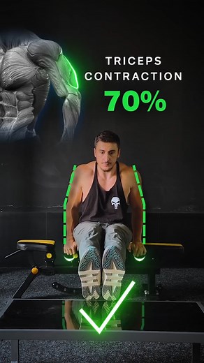 The bench dip 🔥 One very underrated exercise that can be done almost anywhere. Other than the triceps and chest the shoulders are also targeted.💪 A very efficient upper body exercise. Efficiency comes with a price though and here are some common mistakes and good praxriced that one can follow while performing the bench dip.💪 Improper hand placement: Avoid placing your hands too far apart or too close together.💪 Keep them shoulder-width apart on the edge of the bench, with fingers pointing fo