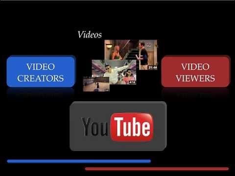 Platform Thinking - Lecture at MIT Media Labs by Sangeet Paul Choudary