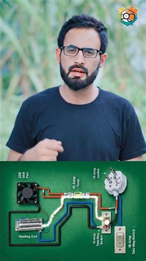 How to Create a Powerful DIY Electric Heater Circuit | DIY How to Make#DIYHeater #ElectricCircuit