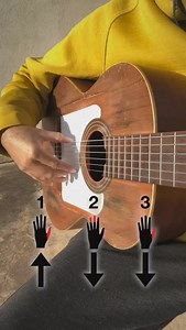 10K views · 201 reactions | Easy tutorial guitar for beginners tabs rhythm strumming pattern lesson learn in 1 minute simple amazing #tuto #easy #tutorial #tutorials #1minmusic #beginner #guitarist #guitarplayer #guitar #guitarsolo #guitarra #flamenco | LucasGitanoFamily | Facebook