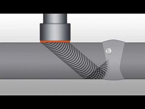 Applus RTD NDT Ultrasonic Testing HD