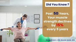 2.1K views · 10K reactions | Experience the Science of Active Ageing with Horlicks Strength Plus! Nourish your body with essential High Fiber, Easy Digestible Protein and Leucine to unlock Muscle Strength. | Horlicks India | Facebook