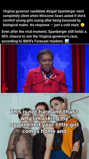 🔥 Spanberger goes silent when asked a tough question by Winsome Sears. #ibkr_forecast