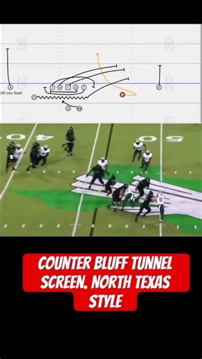 How to COUNTER a BLUFF TUNNEL SCREEN