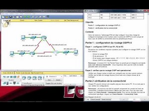 8.3.3.5 Packet Tracer - Configuring Basic OSPFv3 in a Single Area