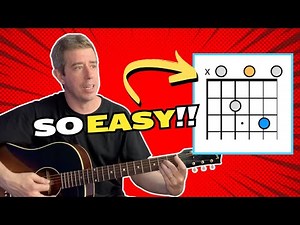 Transform the chords you know and sound better