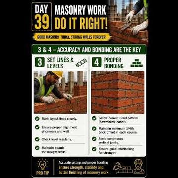 Masonry Work Explained🧱 Brickwork,Bonding,Joint Thickness &Curing Tips#civilengineering#shorts#viral