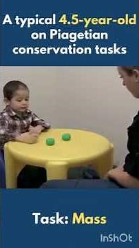 Developmental Psychology | Preoperational Stage #Piaget