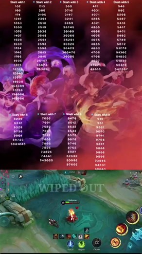 Experience 2026 All Patterns in KOF: Free Skin Trial