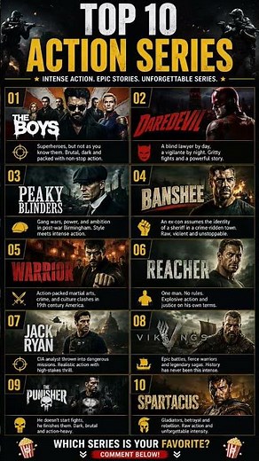 🔥 Top 10 Action Series You NEED to Watch!: