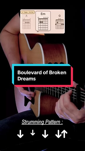 Exploring Boulevard of Broken Dreams by Green Day