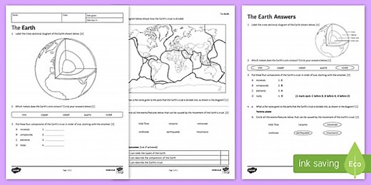KS3 The Structure of the Earth Worksheet