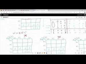 Solving Problem 4.18: Design a combinational circuit that generates the 9s complement of a BCD digit