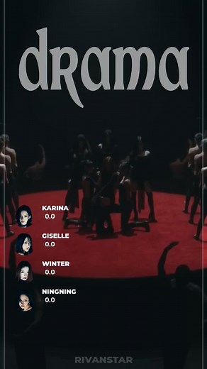 AESPA Drama Line Distribution Analysis