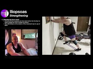 Iliopsoas | Strengthening Best Practices