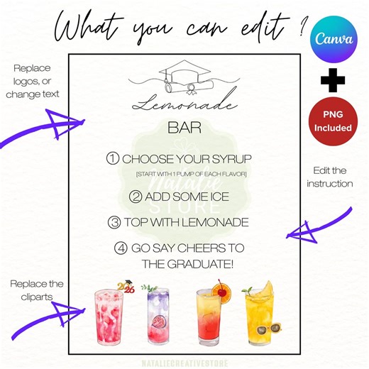 Editable Graduation Lemonade Bar Sign Template Class of 2026 Drink Station Decor Digital Download Menu Instruction Grad Party Printable - Etsy