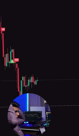 Indicator Explained for Market Structure Tradin #TradingView #PriceAction #TradingIndicator #MarketStructure #TechnicalAnalysis #SmartMoney #ForexEducation