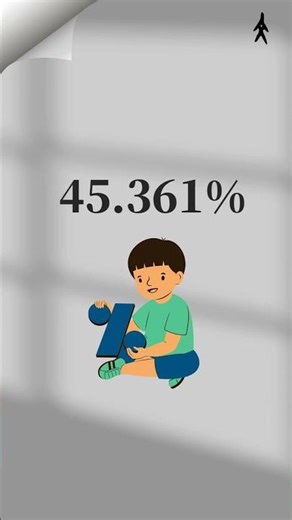 教你读中文百分数 | Learn to Read Percentages in Chinese in 1 Minute! #freemandarinchinese #chinesechallenge
