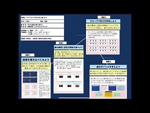 【授業案解説】 小５ 音楽 指導要領：B「鑑賞」（ア）、（イ） 共通事項：ア 音色、リズム、旋律、音の重なり イ 反復、呼びかけとこたえ、変化 館林市立第四小学校 岡松亮