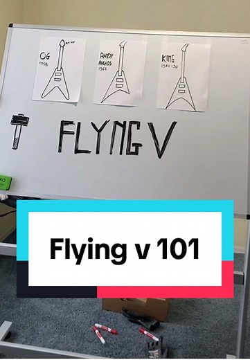Exploring the Flying V Guitar: A Complete Guide