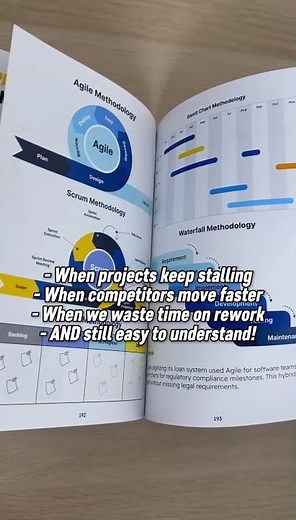 Learn Consulting Frameworks Trusted by Global Leaders and Top Executives.