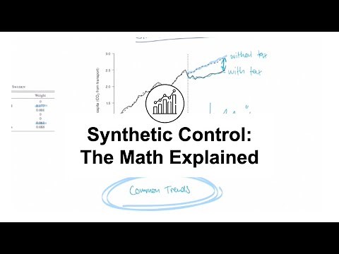Synthetic Control: Math Explained