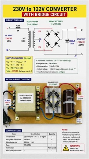 How to Convert 230V AC to 122V DC! (Full Bridge Rectifier Tutorial) 🛠️🔌 #electronics #engineering
