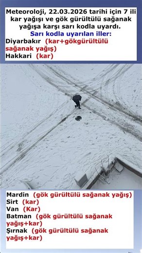 METEOROLOJİ'DEN 7 İL İÇİN SARI KODLU UYARI