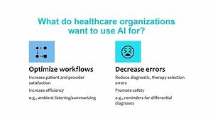 The Power of Informatics and Machine Learning Applications to Personalized Healthcare