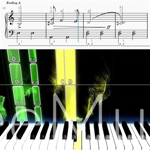 Pomp and Circumstance The quintessential Graduation March Composed 1901 by Sir Edward Elgar SHORT