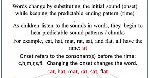 Onset and Rime Activities